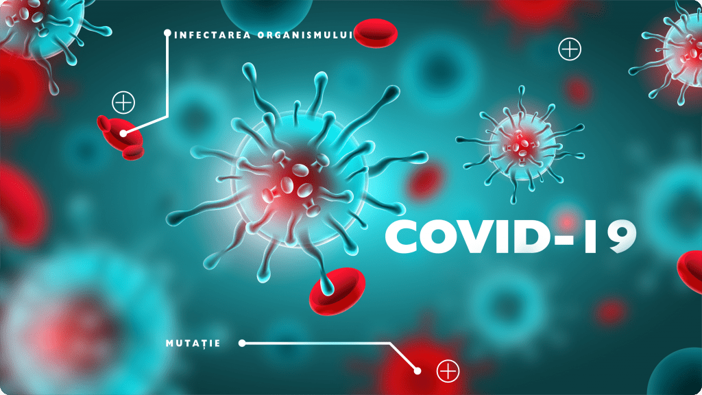 Cum sa recunoastem si sa diagnosticam coronavirusul (COVID-19)