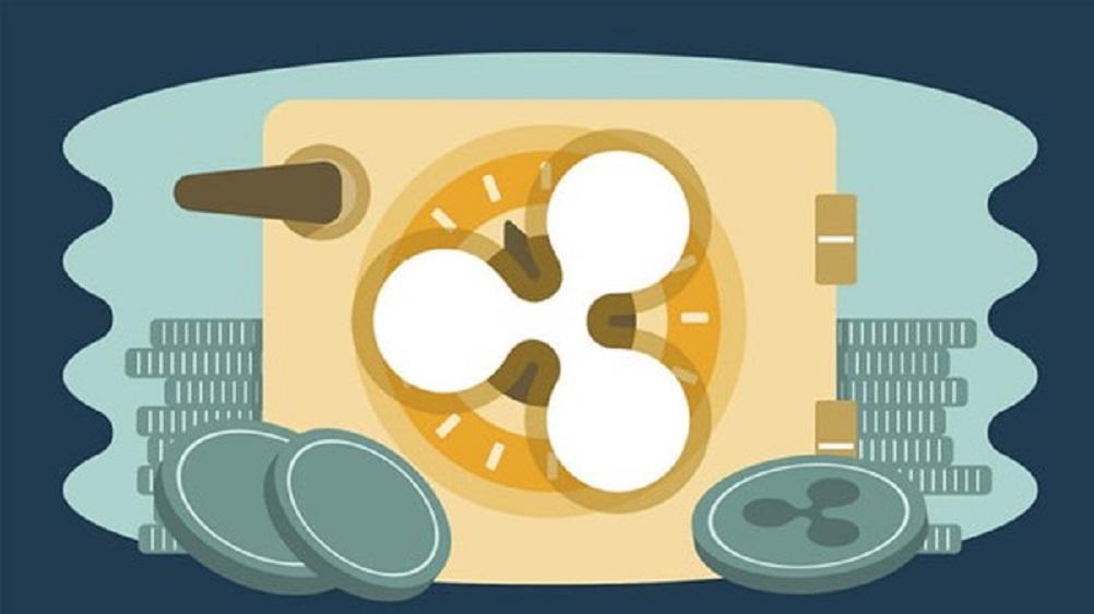 Ce este Ripple?