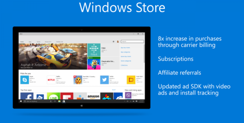 Aplicatiile Windows Desktop vs. Windows Store App – care sunt diferentele